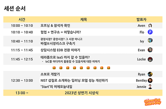 connecting-share-day-timetable-image