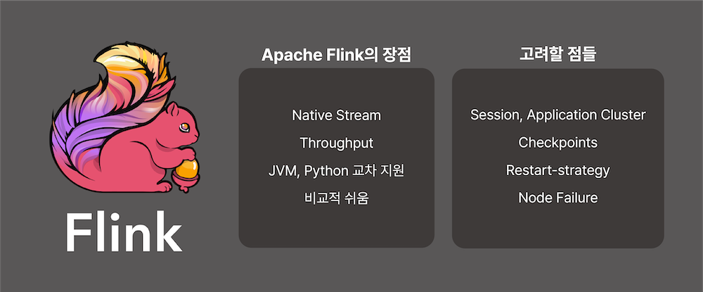 advantages-and-considerations-of-flink-image