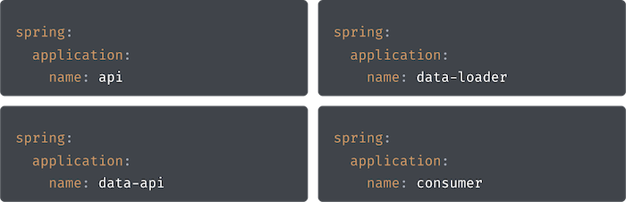 service-name-setting-image