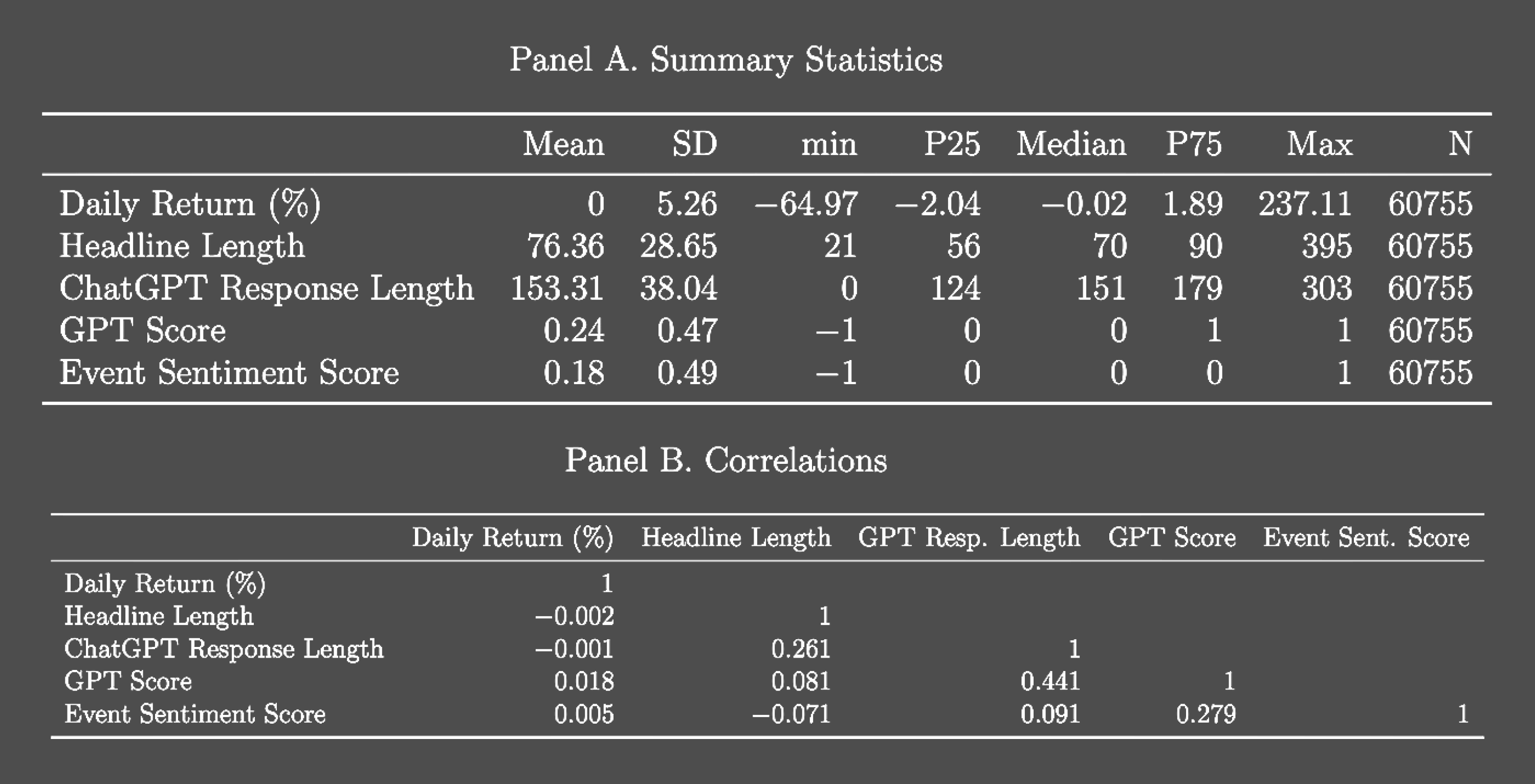 2-descriptive-statistics-image