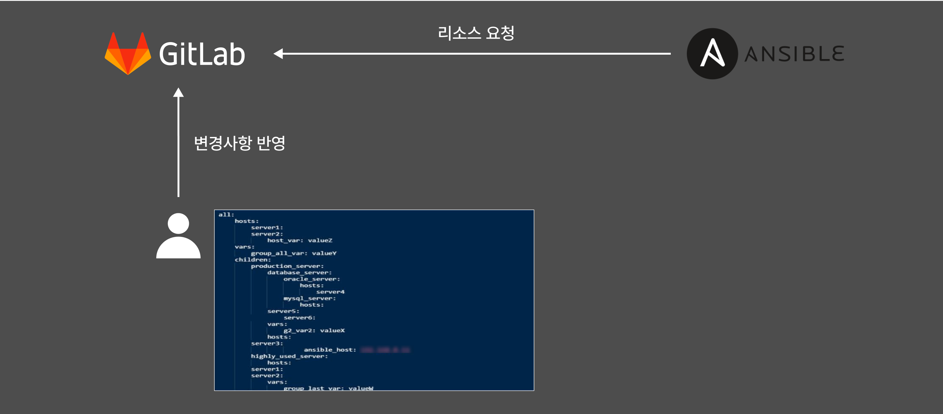 file-inventory-image