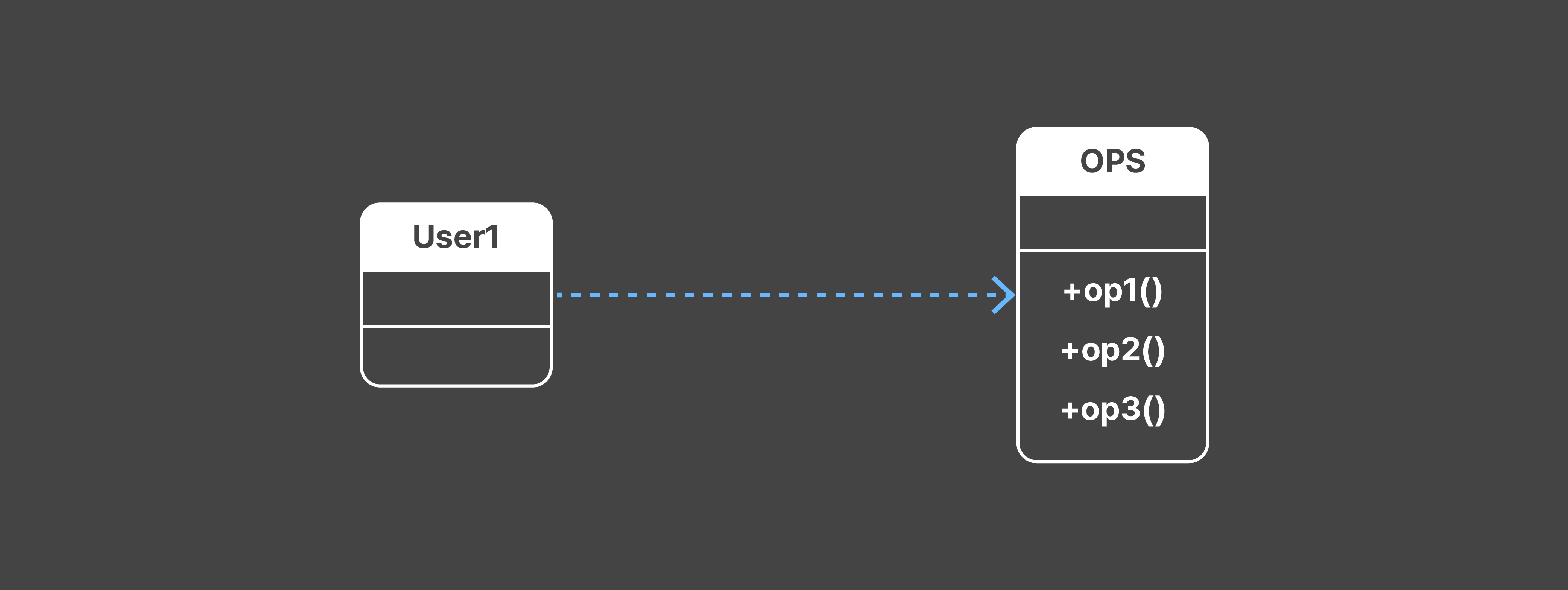 10-user1-referencing-ops-directly-diagram-image