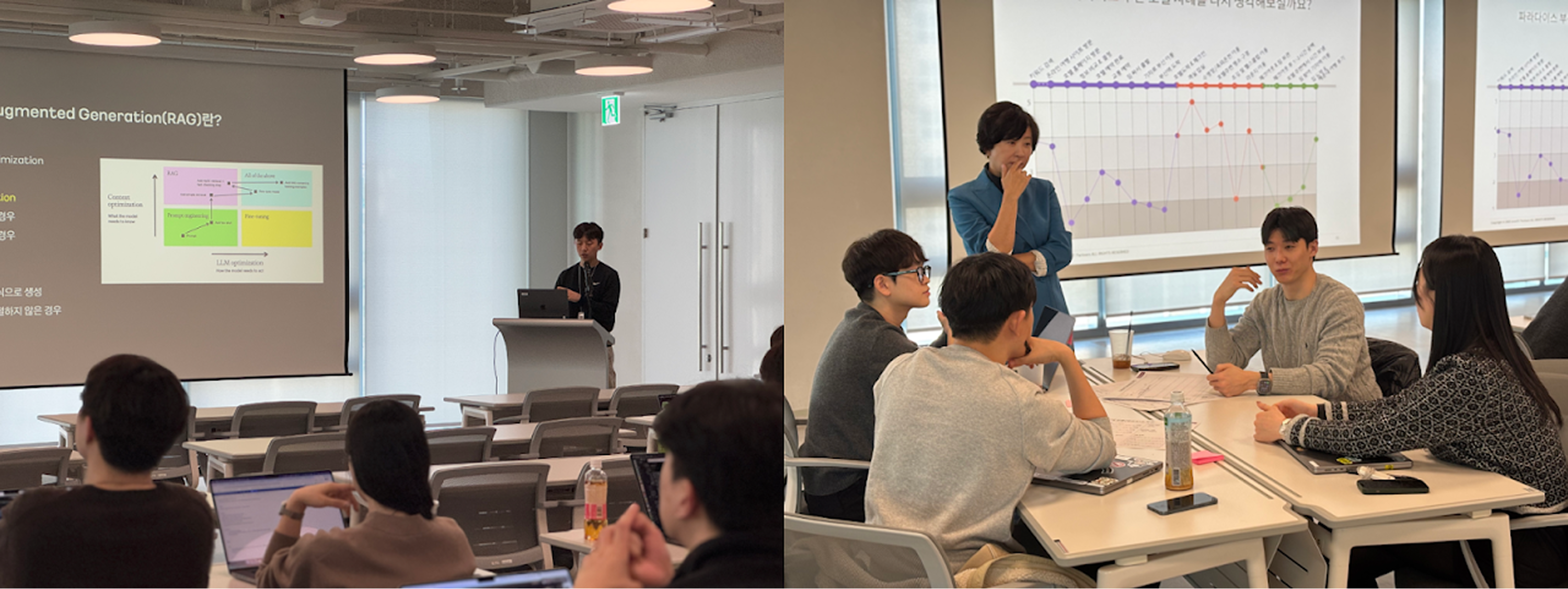 ax-education