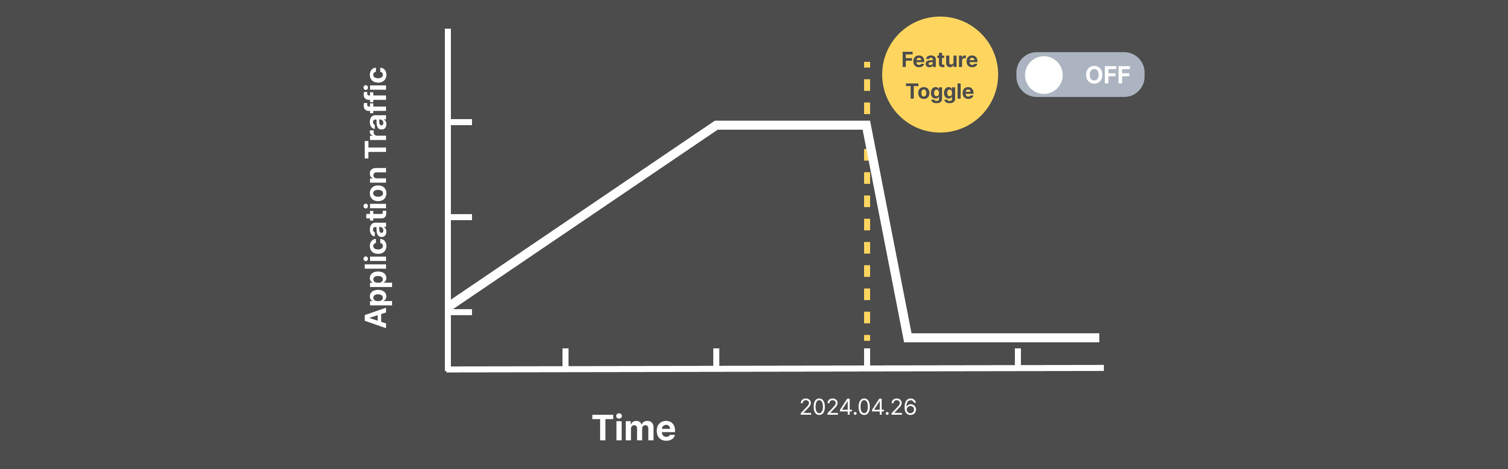 8-zero-tps-graph-image