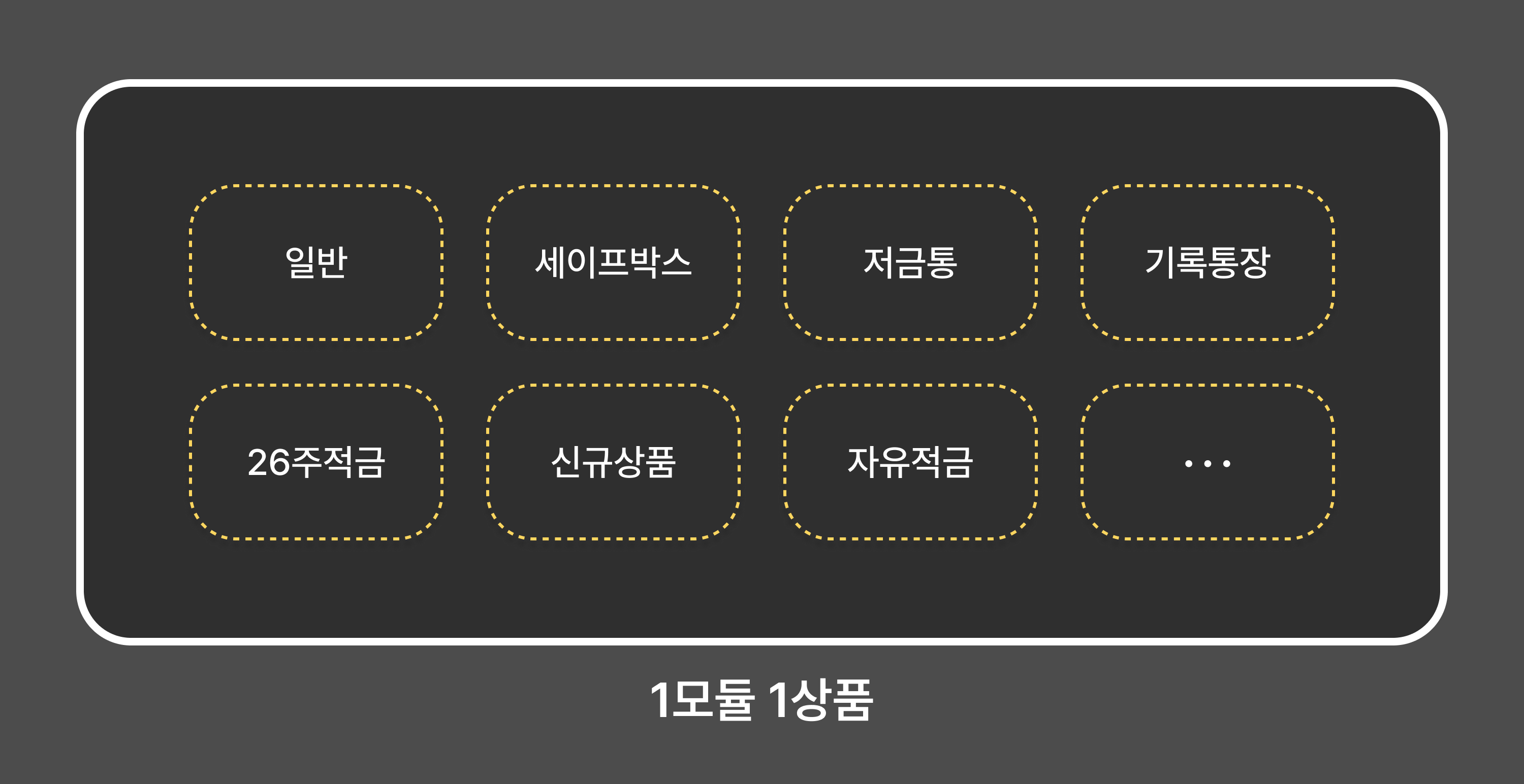2-module-example-each-goods.png