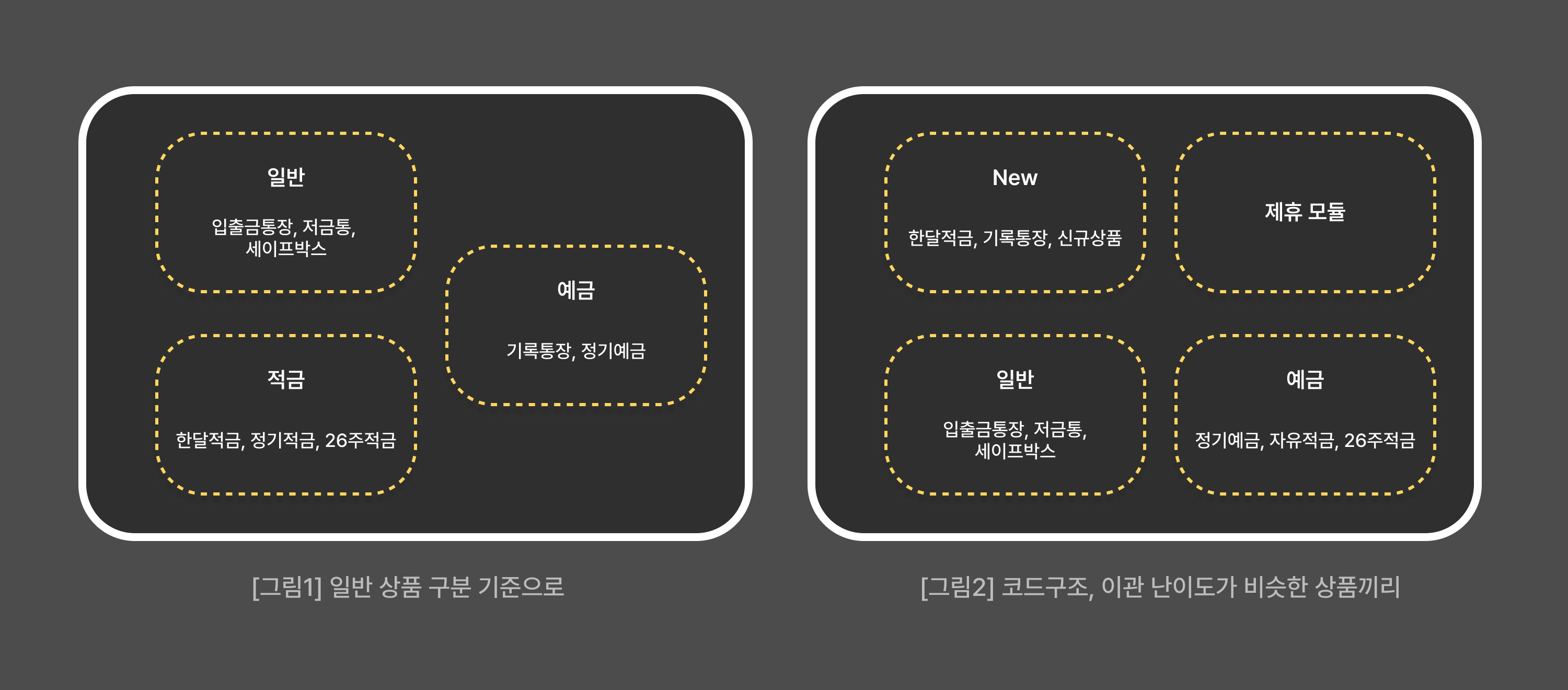 3-module-example-grouping-goods.png
