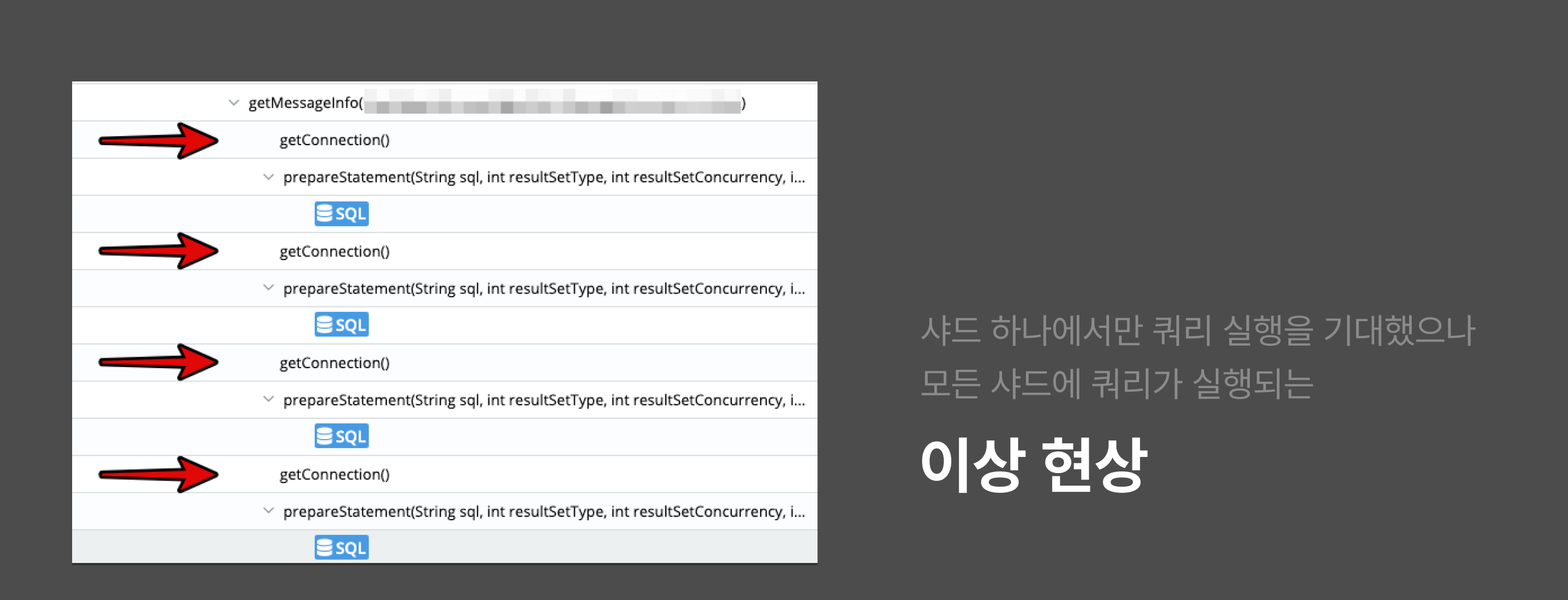 8-illegal-query-shard-image