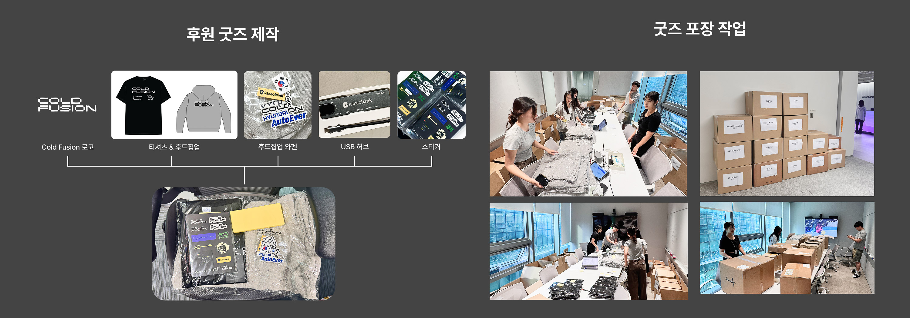 2-goods-production-and-packaging-image