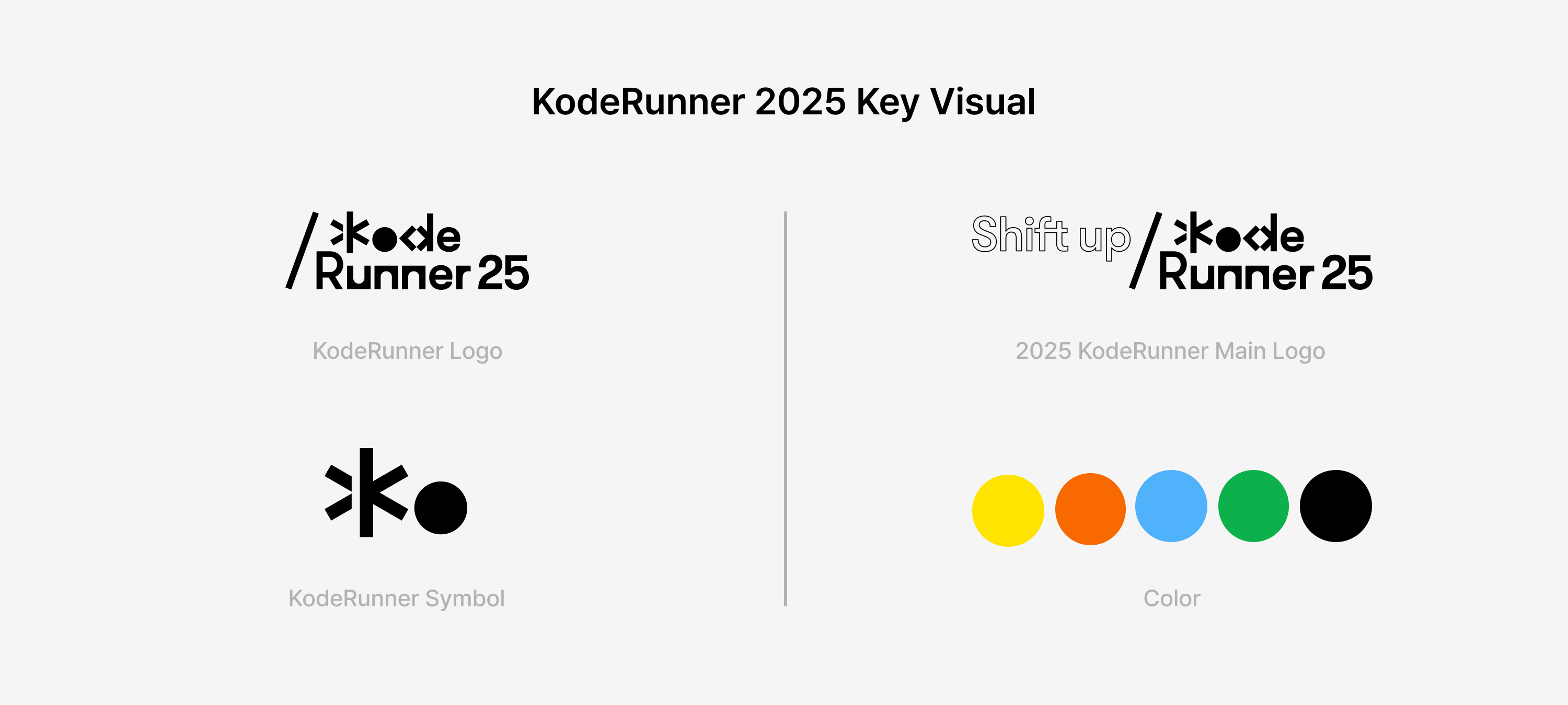 4-koderunner-2025-branding-color-and-logo-application