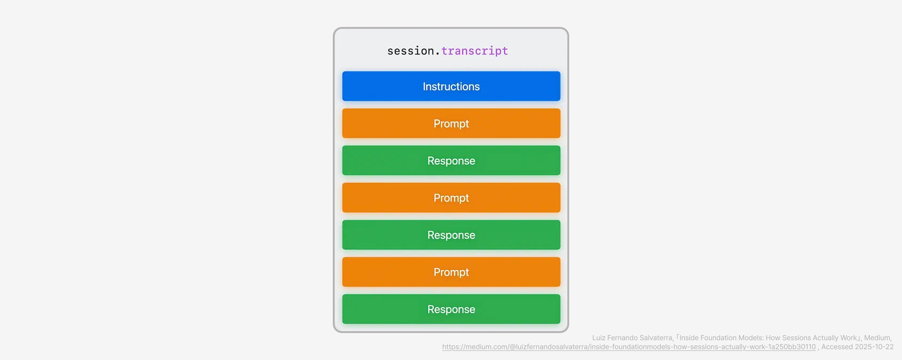 9-response-ui-image