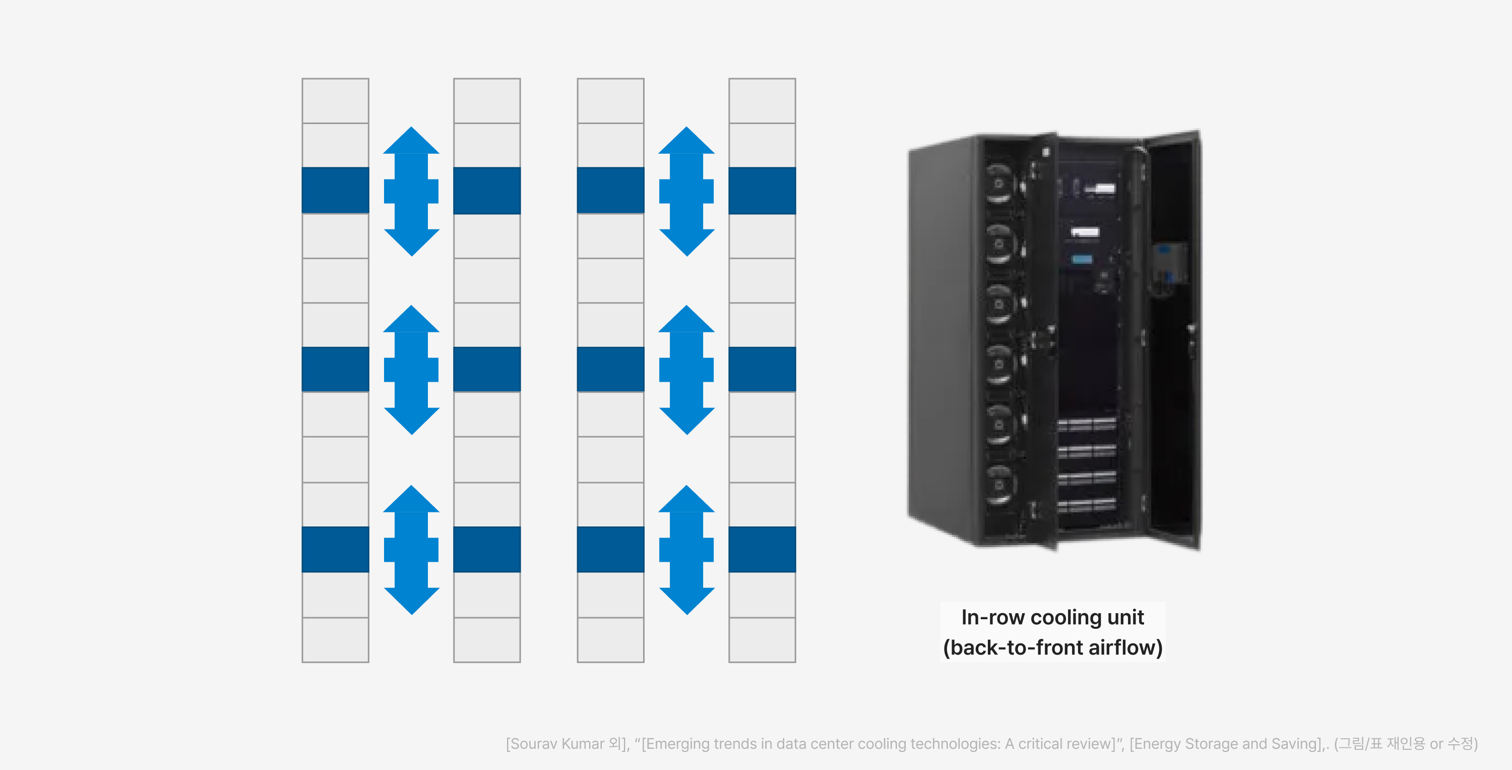 11-in-row-coolers-between-racks.jpg