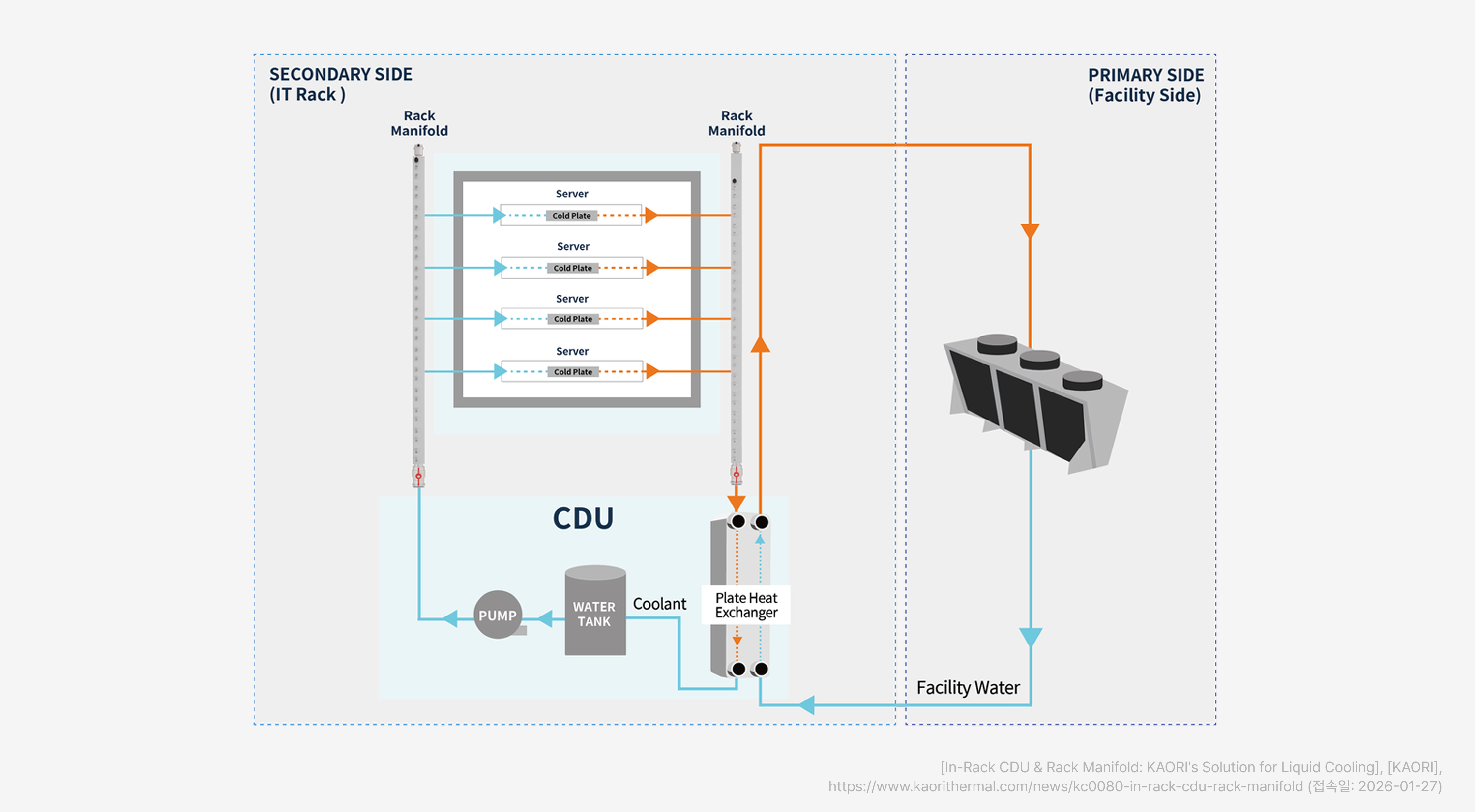 14-liquid-cooling-system-diagram.jpg