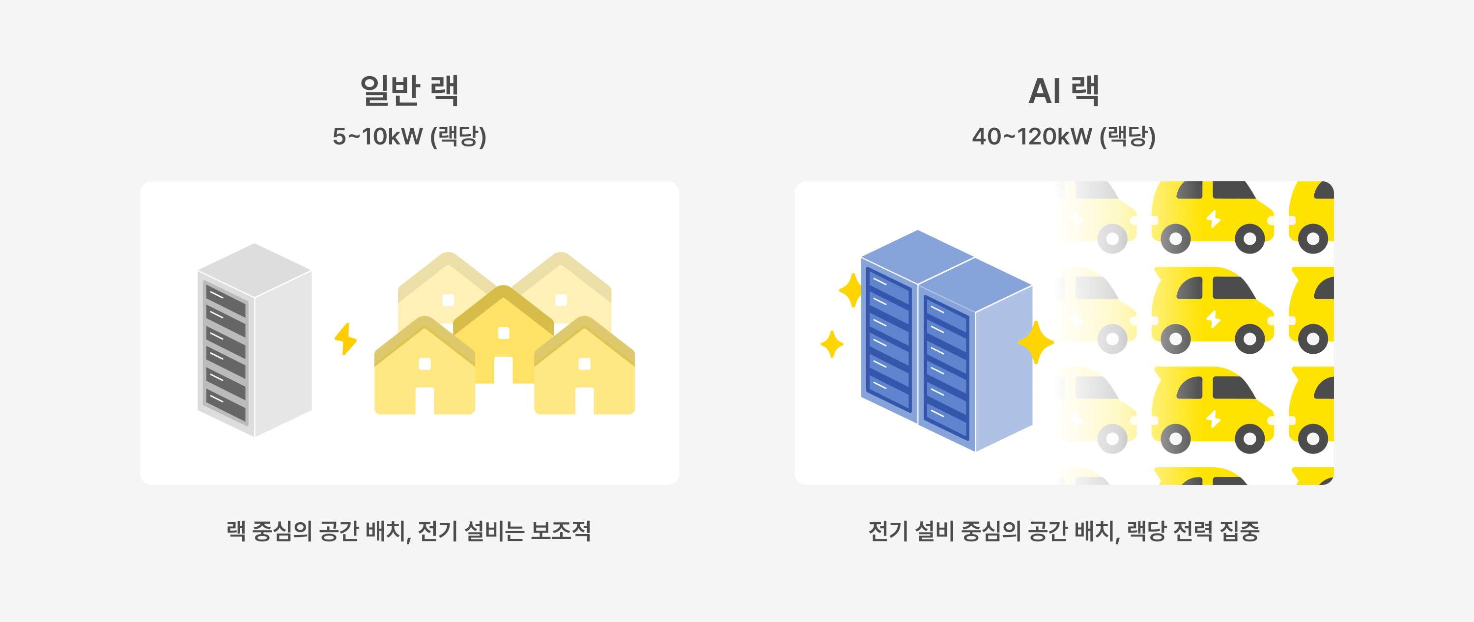 17-increasingly-high-power-density.jpg