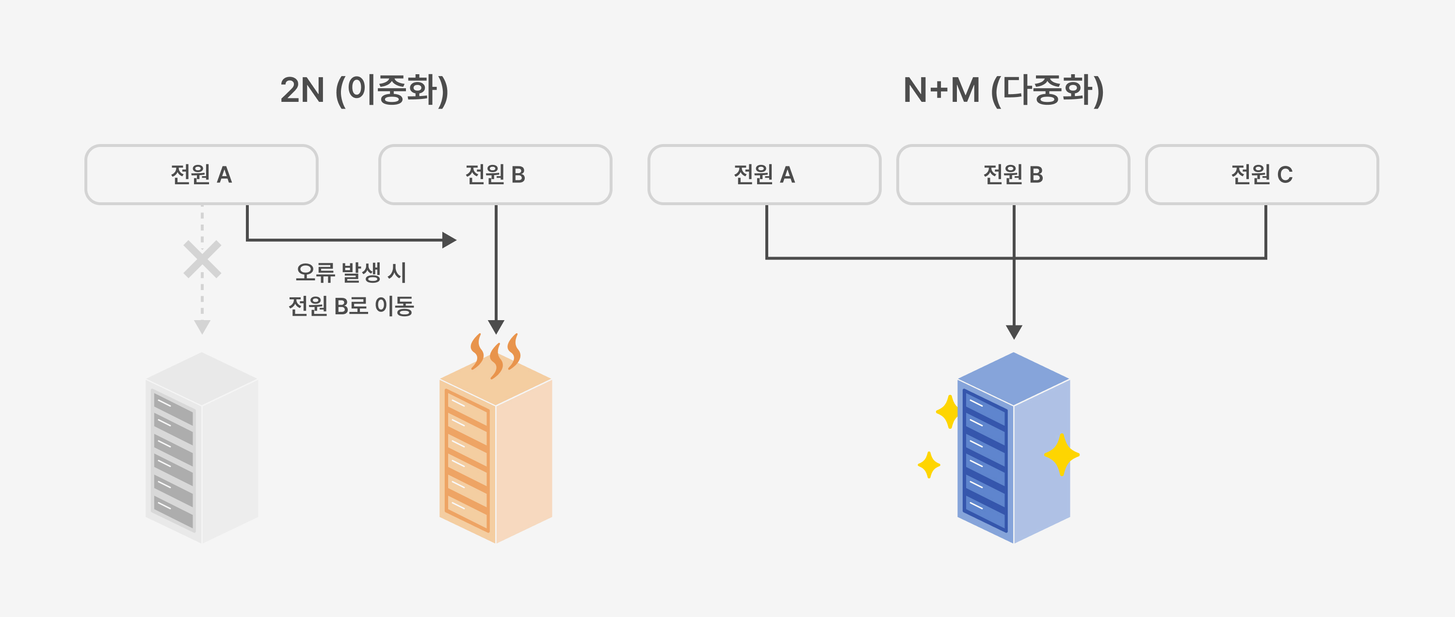 19-1-power-changes-for-stable-operation.jpg