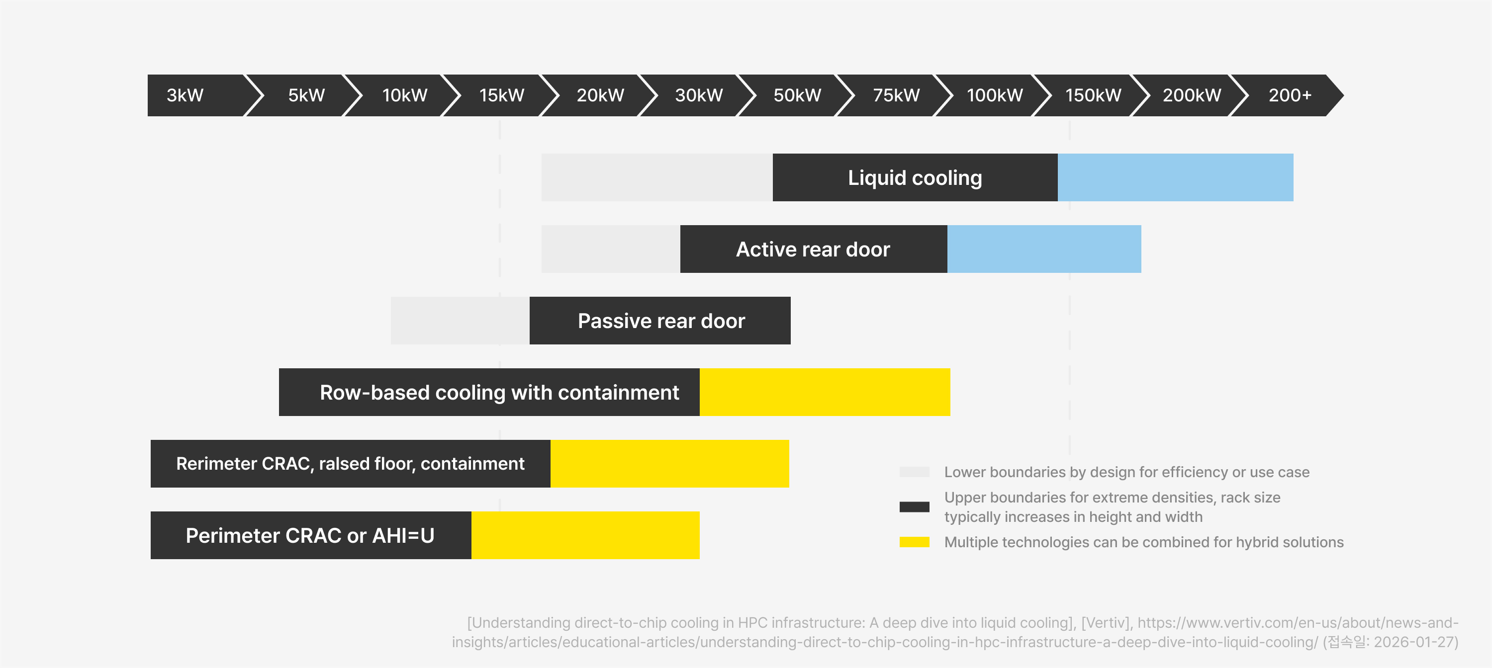 8-overview-of-data-center-liquid-cooling.jpg