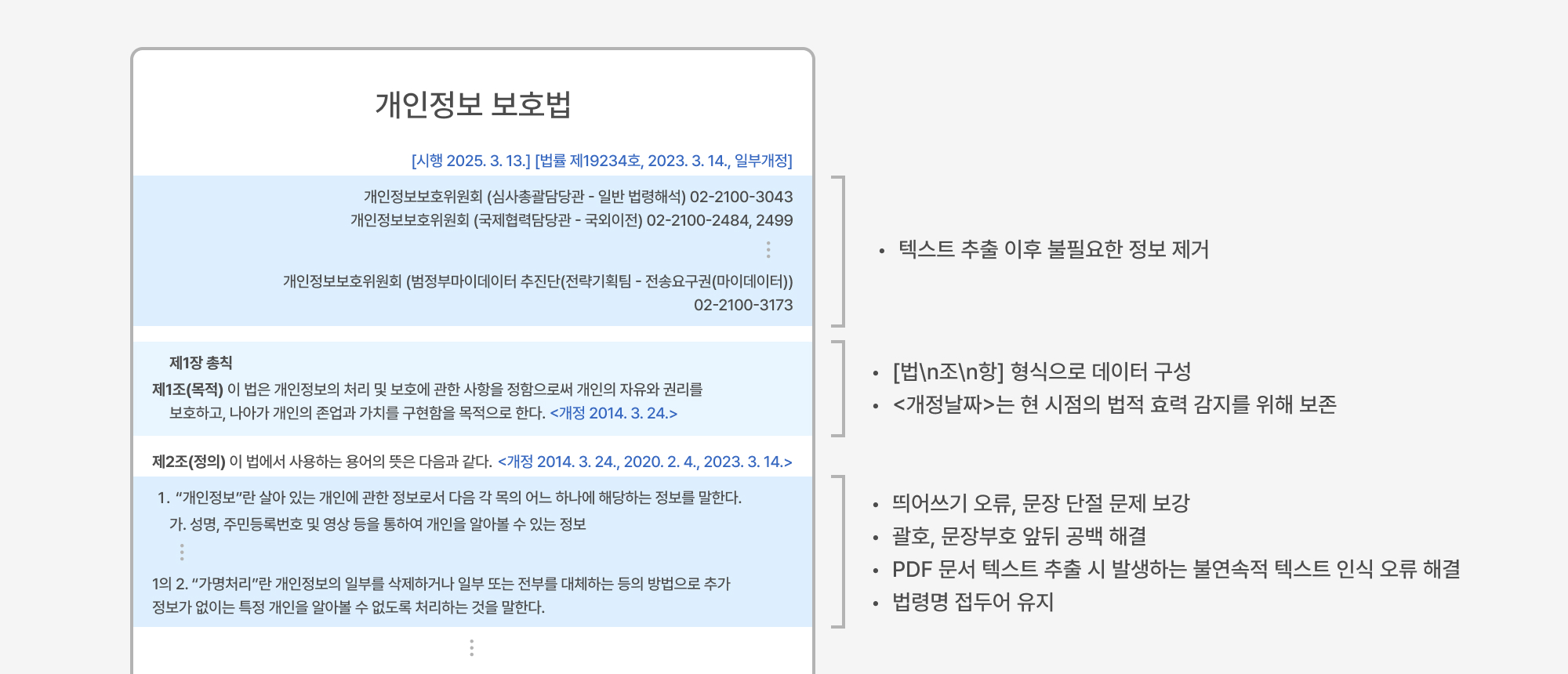 11-legal-data-preprocessing.jpg