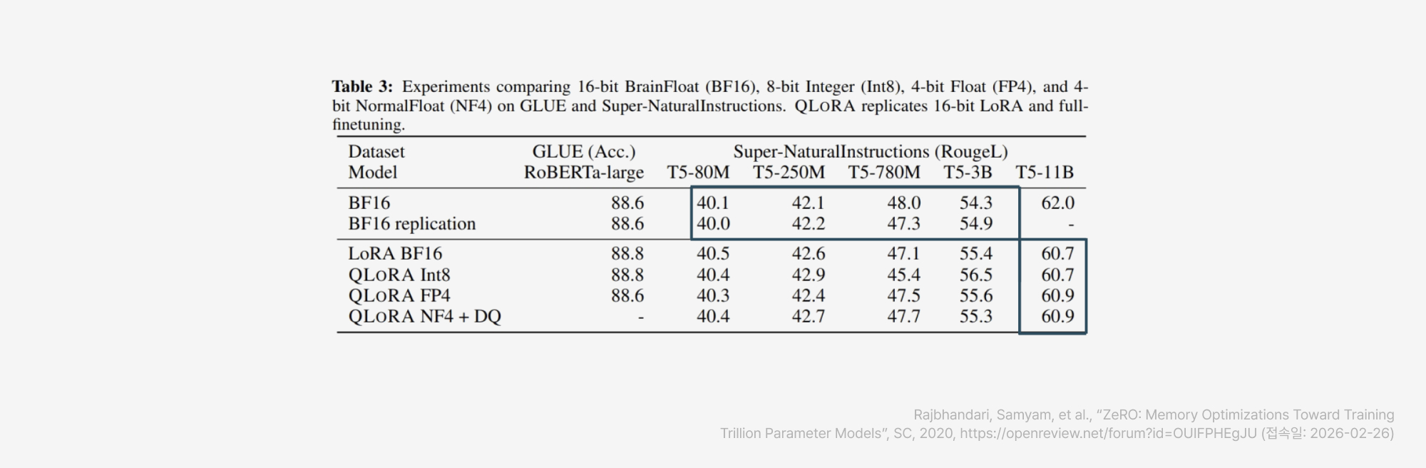 18-large-model-low-precision-performance-advantage.jpg