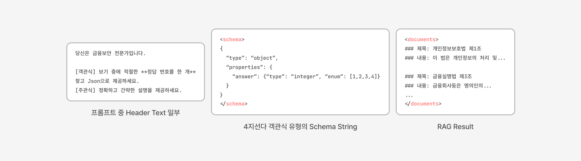 19-structured-output-schema-prompt-rag-example.jpg