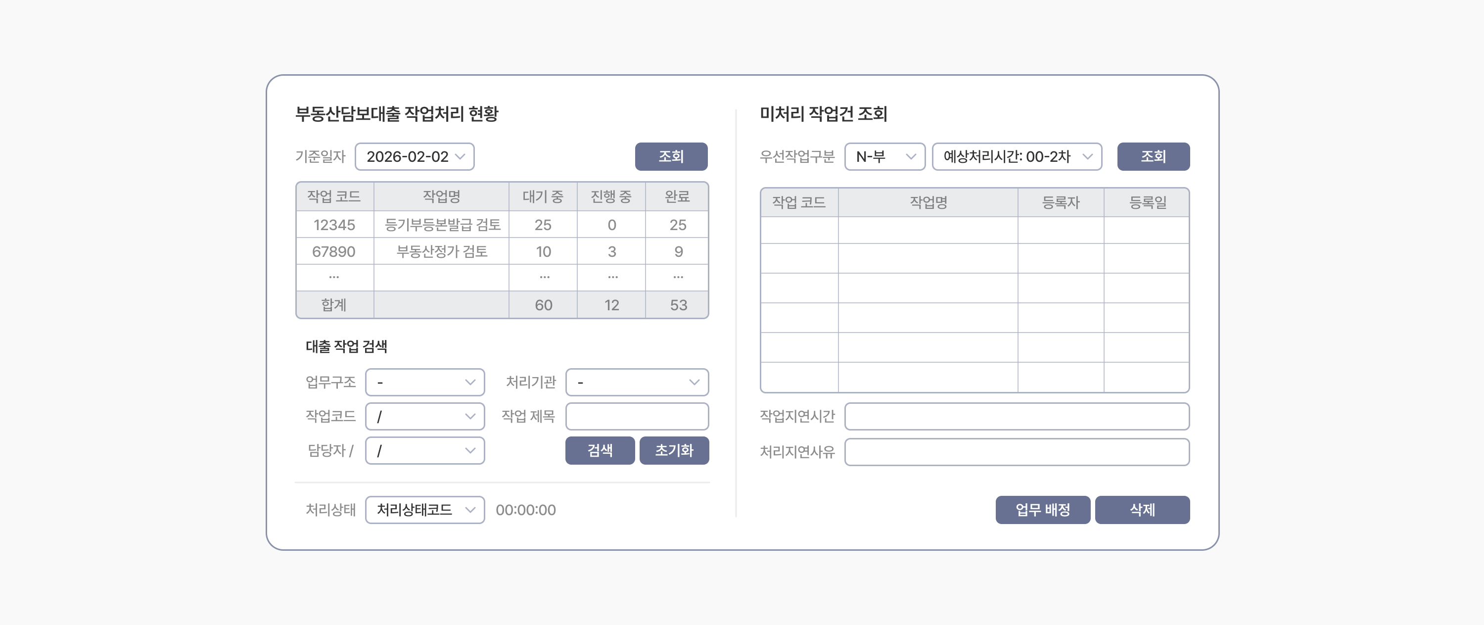 2-review-status-dashboard-screen-example.jpg