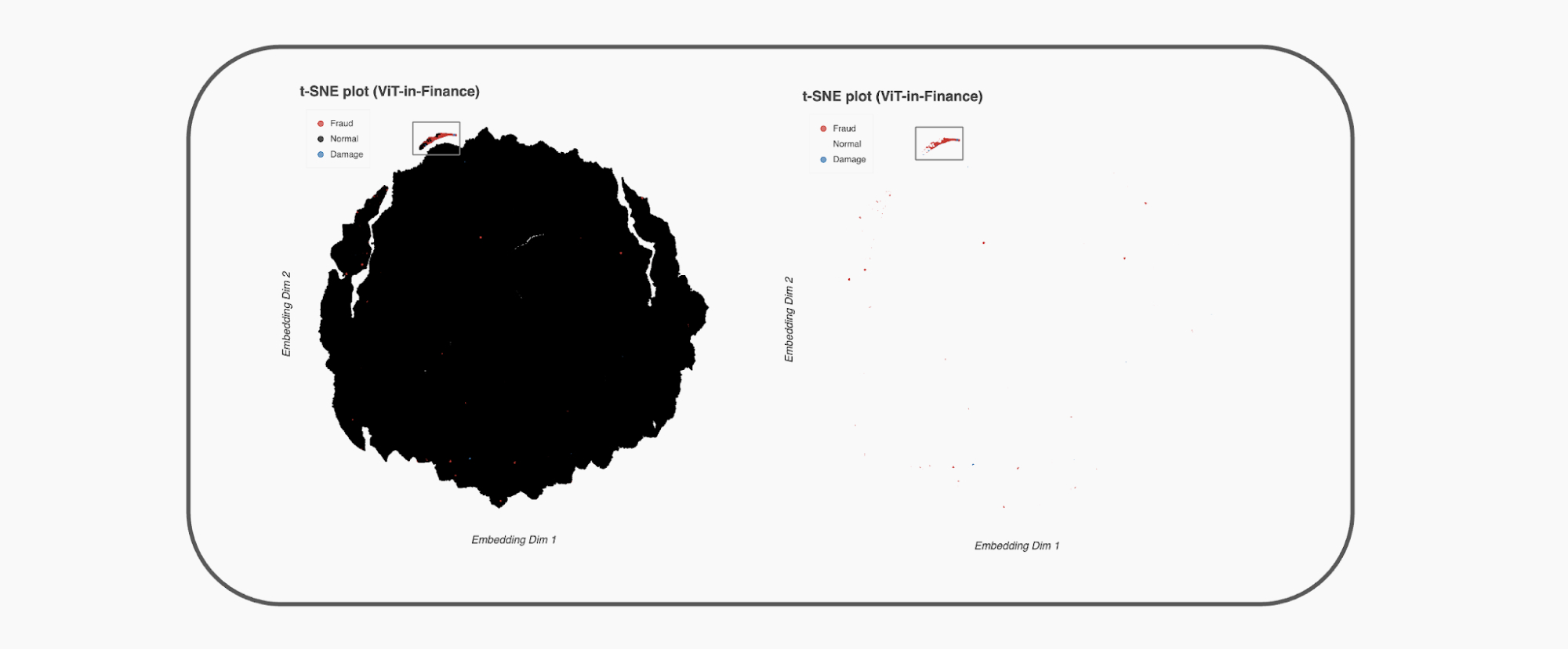 5-model-embedding-result.jpg