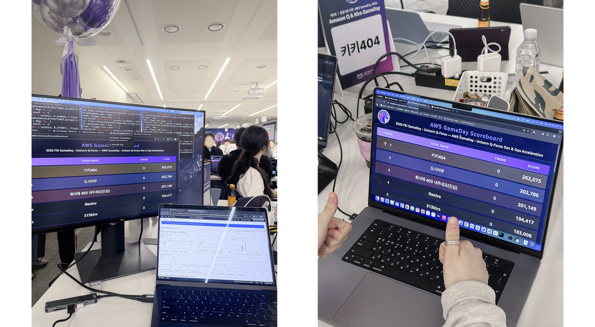 14-gameday-scoreboard-and-cloudwatch-dashboard-kiki404-260k-points