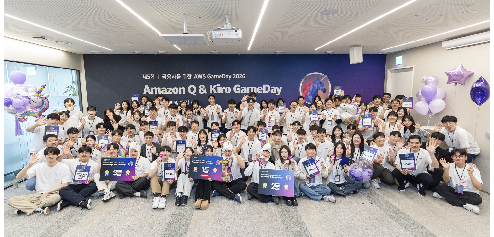 16-aws-gameday-2026-for-financial-companies