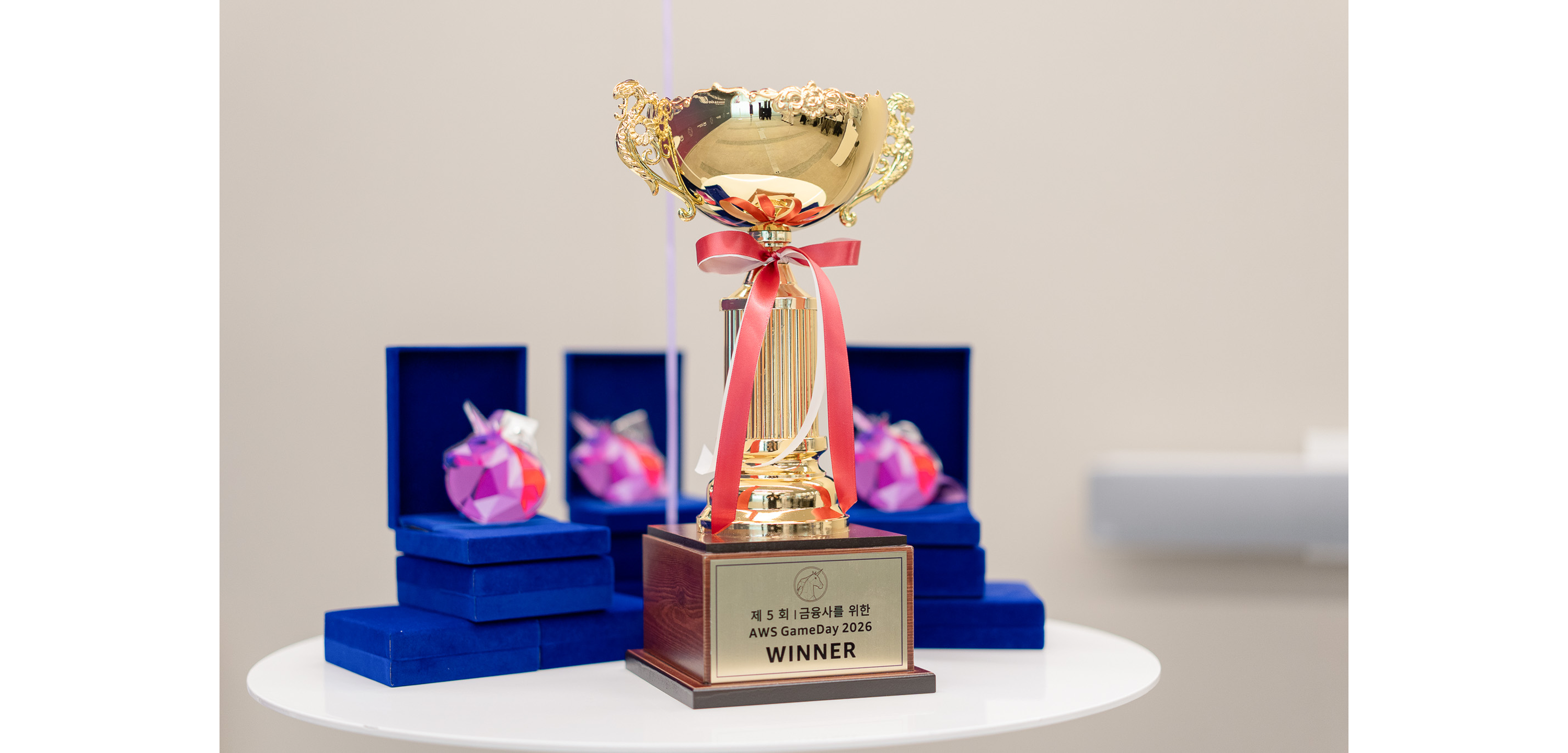 17-aws-gameday-2026-winner-trophy