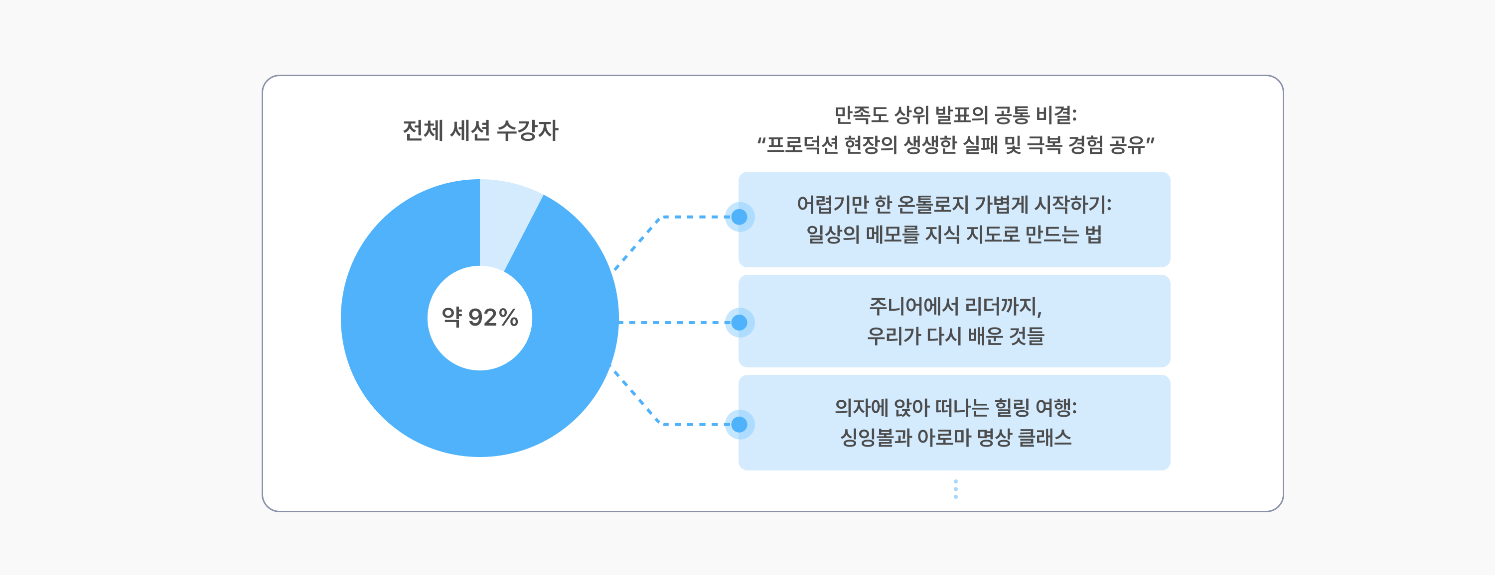 26-koderunner-2026-satisfaction-survey-results-2-1.jpg